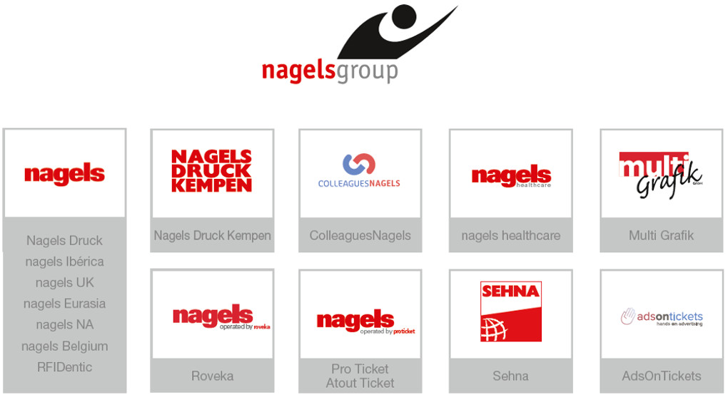 member of nagelsgroup